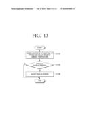 DISPLAY APPARATUS AND METHOD THEREOF diagram and image