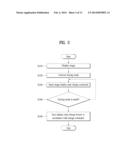 APPARATUS FOR DISPLAYING AN IMAGE AND METHOD OF CONTROLLING THE SAME diagram and image