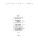 NEGATIVE PIXEL COMPENSATION diagram and image