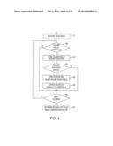 NEGATIVE PIXEL COMPENSATION diagram and image