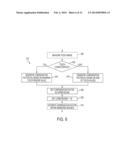 NEGATIVE PIXEL COMPENSATION diagram and image