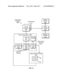 TOUCH-SENSITIVE BUTTON WITH TWO LEVELS diagram and image