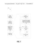 PEAK DETECTION SCHEMES FOR TOUCH POSITION DETECTION diagram and image