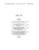 FLEXIBLE DISPLAY DEVICE AND METHOD FOR CONTROLLING THE SAME diagram and image