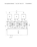 DRIVER IC MOUNTING BOARD, DISPLAY UNIT, AND PROJECTION DISPLAY UNIT diagram and image