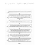 HYBRID METHOD OF COMBINING MULTIPOINT STATISTIC AND OBJECT-BASED METHODS     FOR CREATING RESERVOIR PROPERTY MODELS diagram and image