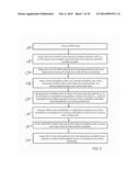 HYBRID METHOD OF COMBINING MULTIPOINT STATISTIC AND OBJECT-BASED METHODS     FOR CREATING RESERVOIR PROPERTY MODELS diagram and image