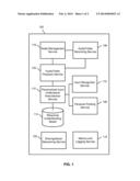 CONVERSATIONAL VIDEO EXPERIENCE diagram and image