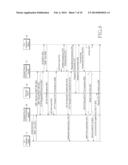 APPARATUS AND METHOD FOR CONFIGURING HIGH-DEFINITION VIDEO TELEPHONY     BETWEEN COMPUTER DEVICES diagram and image