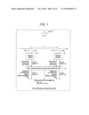 IMAGE PROCESSING DEVICE, IMAGE PROCESSING METHOD, AND PROGRAM diagram and image