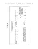 IMAGE PROCESSING DEVICE, IMAGE PROCESSING METHOD, AND PROGRAM diagram and image