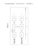 IMAGE PROCESSING DEVICE, IMAGE PROCESSING METHOD, AND PROGRAM diagram and image