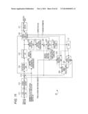 IMAGE PROCESSING DEVICE, IMAGE PROCESSING METHOD, AND PROGRAM diagram and image