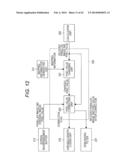 IMAGE PROCESSING DEVICE, IMAGE PROCESSING METHOD, AND PROGRAM diagram and image