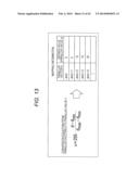 IMAGE PROCESSING DEVICE, IMAGE PROCESSING METHOD, AND PROGRAM diagram and image