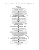 IMAGE PROCESSING DEVICE, IMAGE PROCESSING METHOD, AND PROGRAM diagram and image