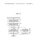 IMAGE PROCESSING DEVICE, IMAGE PROCESSING METHOD, AND PROGRAM diagram and image