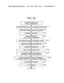 IMAGE PROCESSING DEVICE, IMAGE PROCESSING METHOD, AND PROGRAM diagram and image