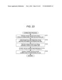 IMAGE PROCESSING DEVICE, IMAGE PROCESSING METHOD, AND PROGRAM diagram and image