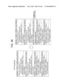 IMAGE PROCESSING DEVICE, IMAGE PROCESSING METHOD, AND PROGRAM diagram and image