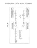 IMAGE PROCESSING DEVICE, IMAGE PROCESSING METHOD, AND PROGRAM diagram and image