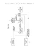 IMAGE PROCESSING DEVICE, IMAGE PROCESSING METHOD, AND PROGRAM diagram and image