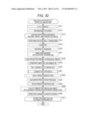 IMAGE PROCESSING DEVICE, IMAGE PROCESSING METHOD, AND PROGRAM diagram and image