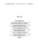 IMAGE PROCESSING DEVICE, IMAGE PROCESSING METHOD, AND PROGRAM diagram and image