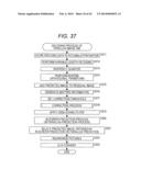 IMAGE PROCESSING DEVICE, IMAGE PROCESSING METHOD, AND PROGRAM diagram and image