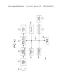 IMAGE PROCESSING DEVICE, IMAGE PROCESSING METHOD, AND PROGRAM diagram and image