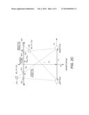 SCRIPTED STEREO CURVES FOR STEREOSCOPIC COMPUTER ANIMATION diagram and image