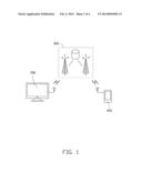 MONITORING SYSTEM AND MONITORING METHOD THEREOF diagram and image