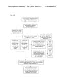 METHOD AND APPARATUS FOR DETECTING OR CHECKING AN ARRANGEMENT OF     LABORATORY ARTICLES ON A WORK AREA OF A LABORATORY WORK STATION diagram and image