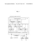 MONITOR CAMERA CONTROLLER diagram and image