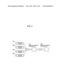 MONITOR CAMERA CONTROLLER diagram and image