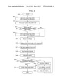 MONITOR CAMERA CONTROLLER diagram and image