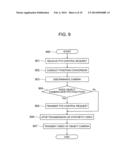 MONITOR CAMERA CONTROLLER diagram and image