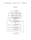 MONITOR CAMERA CONTROLLER diagram and image