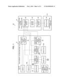 VIDEO CONVERSION DEVICE, PHOTOGRAPHY SYSTEM OF VIDEO SYSTEM EMPLOYING     SAME, VIDEO CONVERSION METHOD, AND RECORDING MEDIUM OF VIDEO CONVERSION     PROGRAM diagram and image