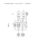 VIDEO CONVERSION DEVICE, PHOTOGRAPHY SYSTEM OF VIDEO SYSTEM EMPLOYING     SAME, VIDEO CONVERSION METHOD, AND RECORDING MEDIUM OF VIDEO CONVERSION     PROGRAM diagram and image