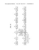 VIDEO CONVERSION DEVICE, PHOTOGRAPHY SYSTEM OF VIDEO SYSTEM EMPLOYING     SAME, VIDEO CONVERSION METHOD, AND RECORDING MEDIUM OF VIDEO CONVERSION     PROGRAM diagram and image