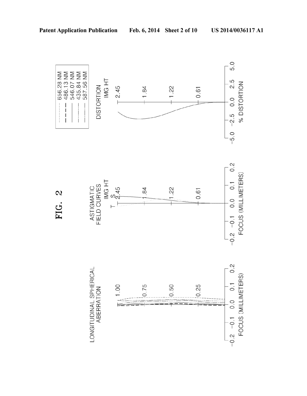 ZOOM LENS SYSTEM AND PHOTOGRAPHING APPARATUS INCLUDING THE SAME - diagram, schematic, and image 03