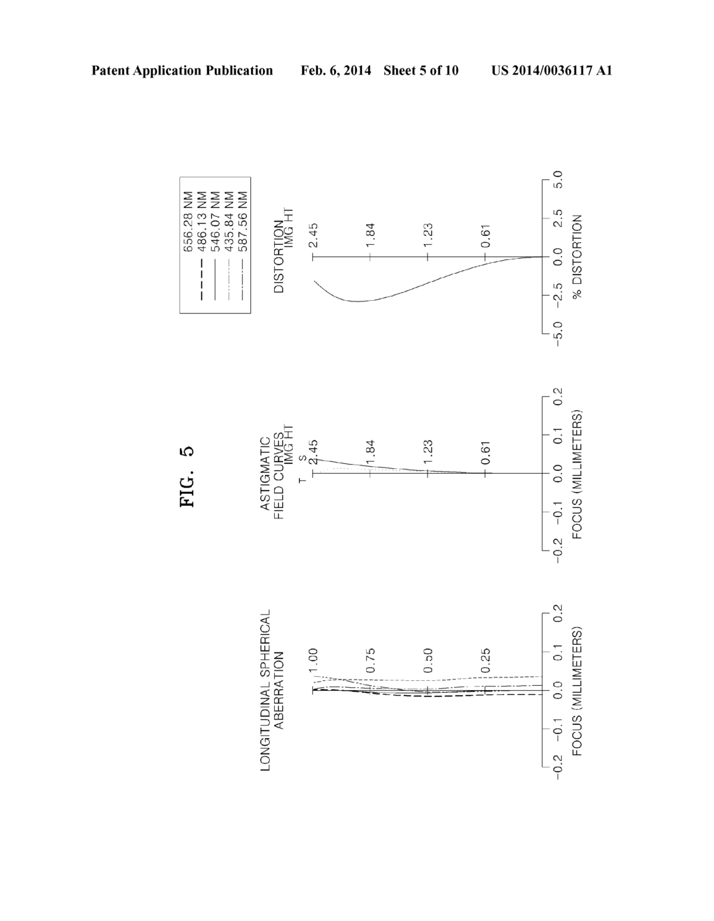 ZOOM LENS SYSTEM AND PHOTOGRAPHING APPARATUS INCLUDING THE SAME - diagram, schematic, and image 06