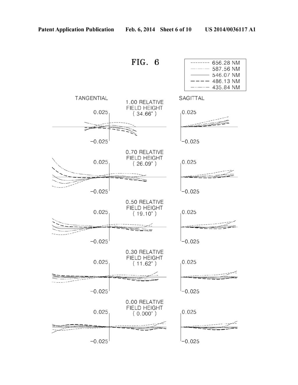 ZOOM LENS SYSTEM AND PHOTOGRAPHING APPARATUS INCLUDING THE SAME - diagram, schematic, and image 07