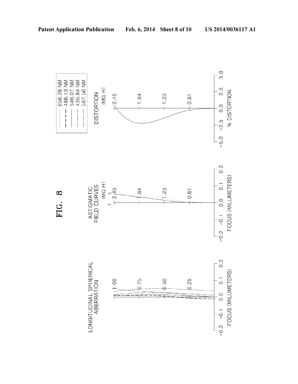 ZOOM LENS SYSTEM AND PHOTOGRAPHING APPARATUS INCLUDING THE SAME - diagram, schematic, and image 09