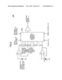 RAMP-SIGNAL GENERATOR CIRCUIT, AND IMAGE SENSOR AND IMAGING SYSTEM     INCLUDING THE SAME diagram and image