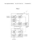 INFORMATION PROCESSOR AND INFORMATION PROCESSING METHOD diagram and image