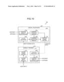 INFORMATION PROCESSOR AND INFORMATION PROCESSING METHOD diagram and image