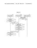 INFORMATION PROCESSOR AND INFORMATION PROCESSING METHOD diagram and image