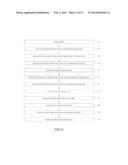 TOUCHSCREEN PANEL SENSOR FILM AND MANUFACTURING METHOD THEREOF diagram and image